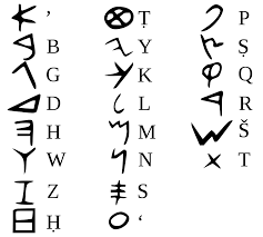 Phoenician alphabet letters