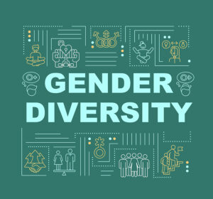 words Gender DIversity on green background