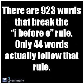black poster with white letters: There are 923 words that break the 'i before e" rule. Only 44 words actually follow that rule.
